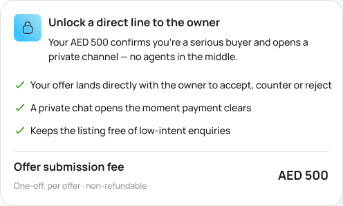 Booking deposits and fees tracked and receipted.