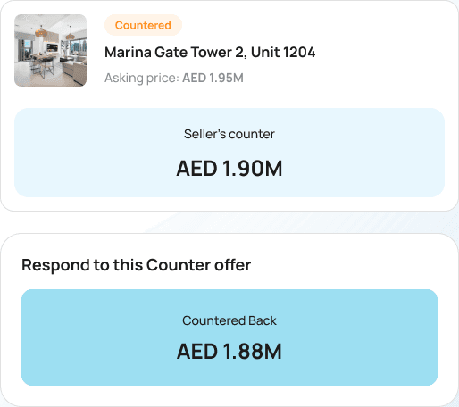Counter-offers and responses fully logged.