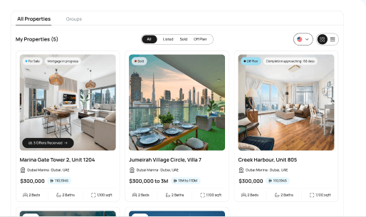 Every property. Every market. One dashboard.